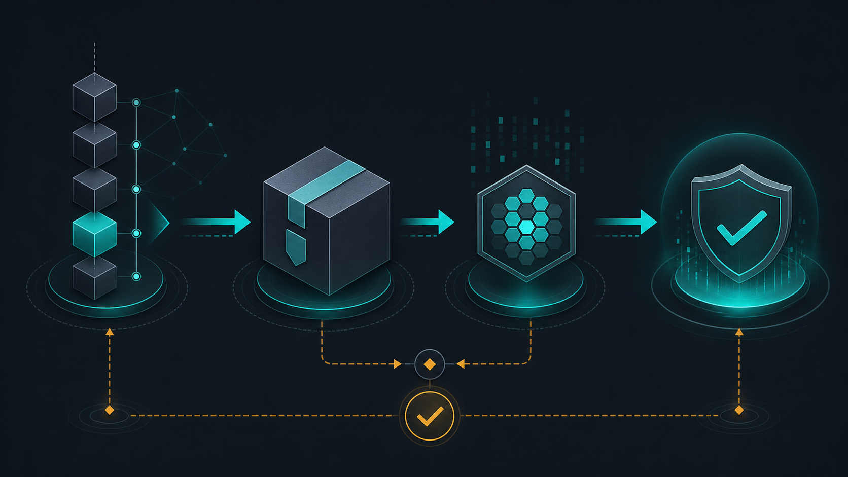 Поясняющая схема к статье «NekoRay на GitHub: как проверить релиз, архив и файл перед скачиванием»