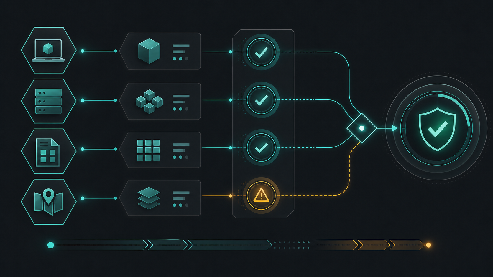 Поясняющая схема к статье «NekoRay не запускается после обновления: core, конфиг и совместимость версии»